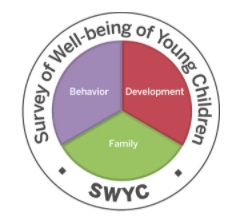 SWYC Logo